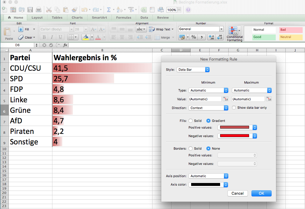 Excel Bedingte Formatierung Richtig Angewendet