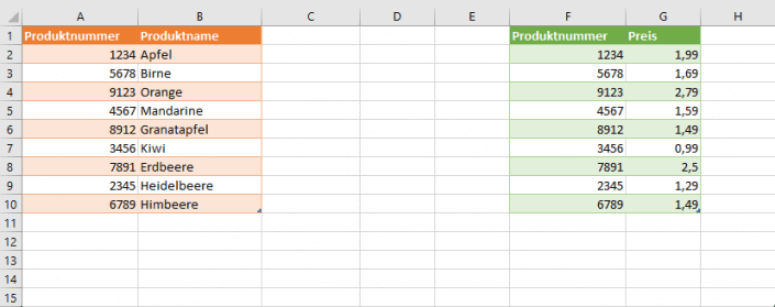 Sverweis In Excel Einfach Erklärt As Computertraining 1614